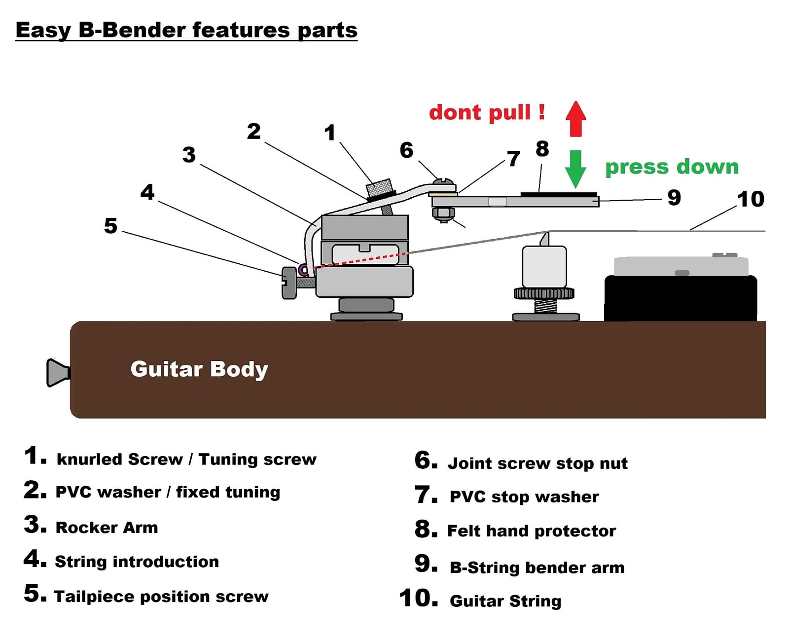 Easy B-Bender - Image 12